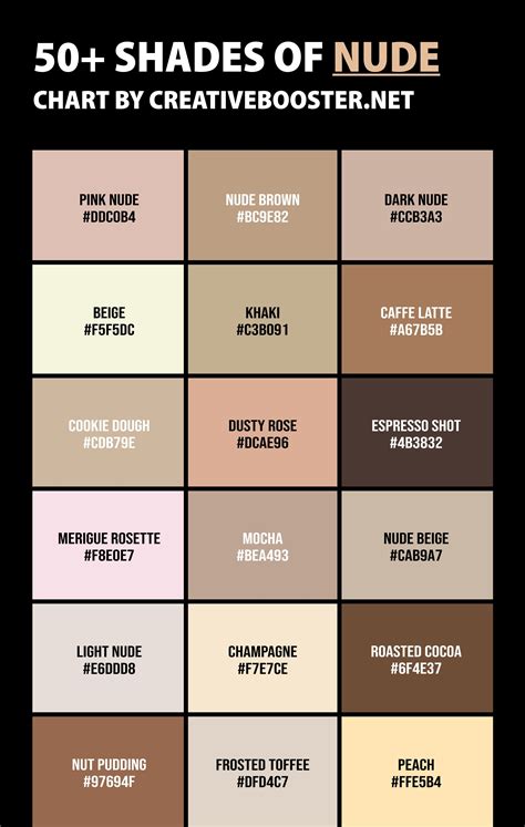 nude paint colors|Shades of Nude Color – 50+ Shades to Discover